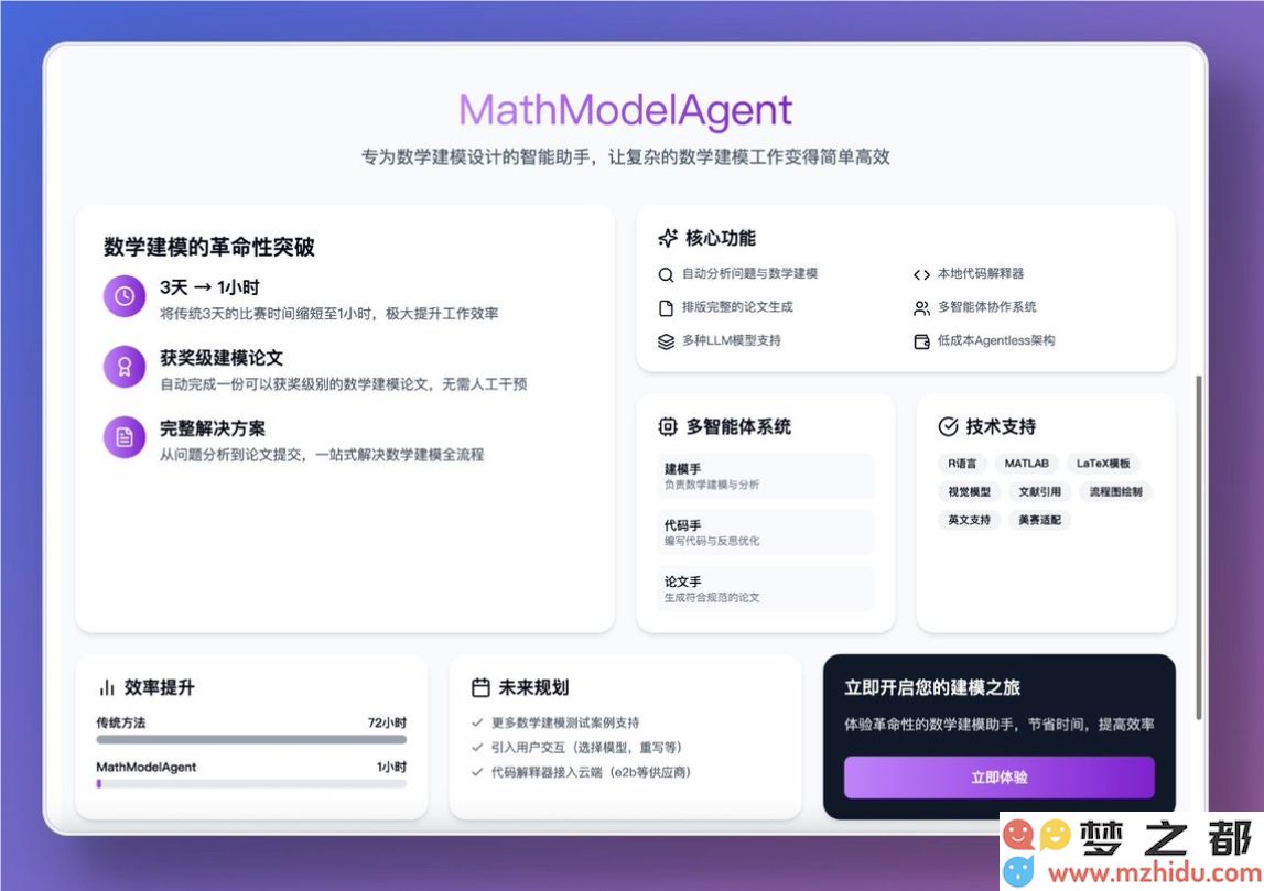 智能数学建模助手MathModelAgent：从题目输入到分析处理再到论文撰写的全方位支持系统