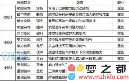 猎魂觉醒图片1
