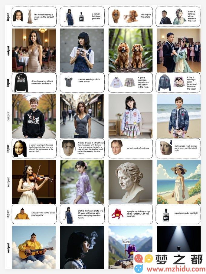字节跳动推出全新统一图像定制框架DreamO：融合换装、换脸及风格迁移技术，助力图像创作革命