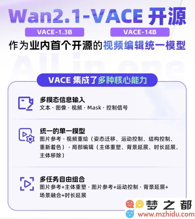 AI日报：ChatGPT迎来GPT-4.1版本正式发布；阿里通义万相Wan2.1-VACE开放源代码；可灵大模型视频生成市场份额达到30%
