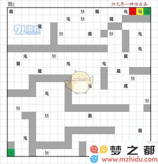 《想不想修真》秘境地图全攻略