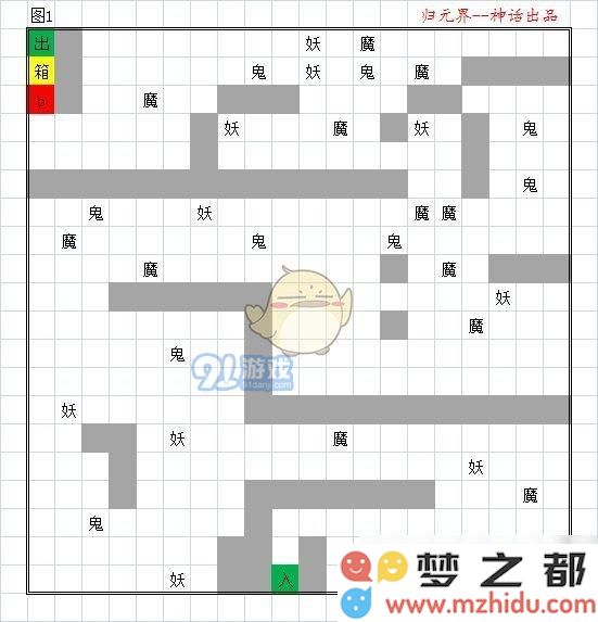 《想不想修真》秘境地图全攻略