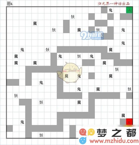 《想不想修真》秘境地图全攻略