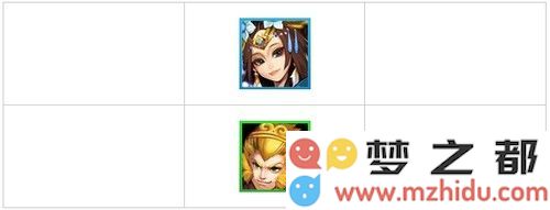 《欢乐西游》沙僧怎么？沙僧自杀刷法