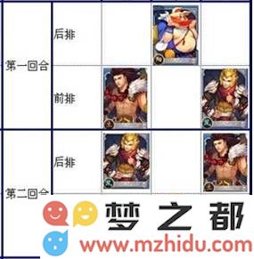 《欢乐西游》沙僧怎么？沙僧自杀刷法