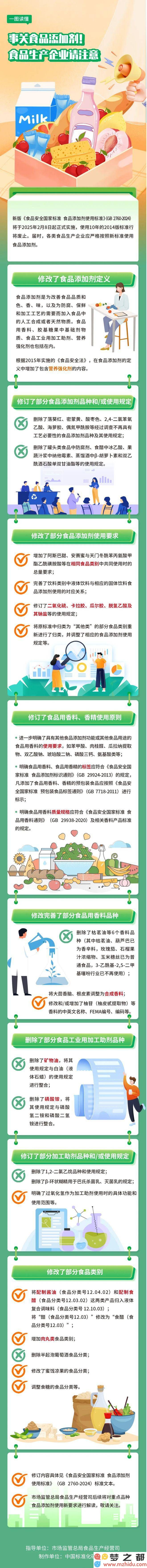 健康观念提升，食品行业面临公众对配料表的新关注与挑战！