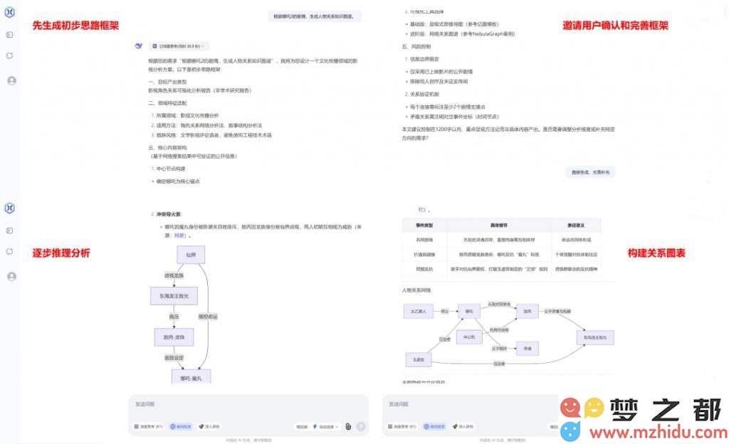 企业级智能体服务公司“AutoAgents”成功获得天使轮融资，目标是推进生产环节的智能化转型