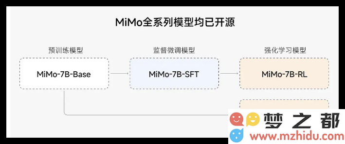 QQ_1745992031430.png