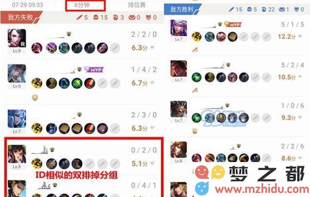 王者荣耀星耀局成掉分重灾区 荣耀榜单是罪魁祸首
