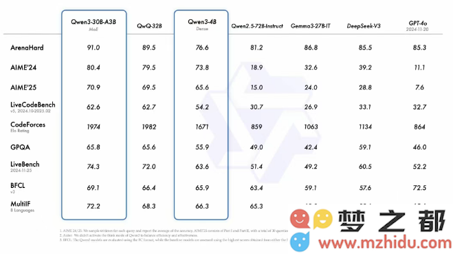 QQ20250429-150730.png
