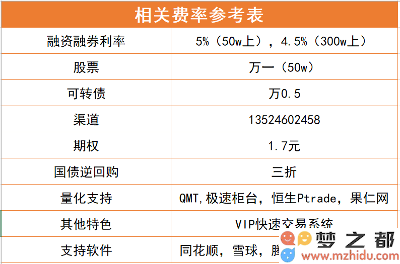 华为进军AI医疗领域：智能化转型为医疗行业带来的新机遇与股市反应分析