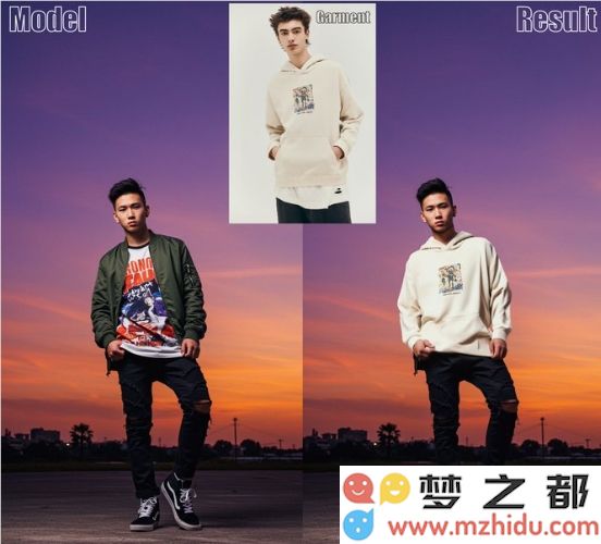 FASHN 1.5版本推出：AI虚拟试衣技术显著提升，精准快速引领新一轮购物热潮