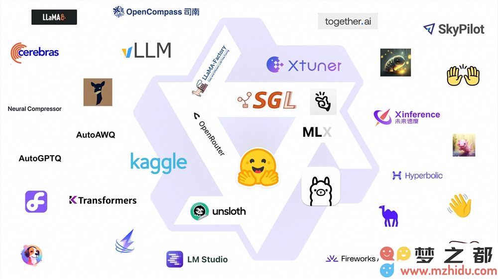 Qwen3隆重推出，提升编码与代理功能，进一步增强MCP支持引领人工智能的未来趋势