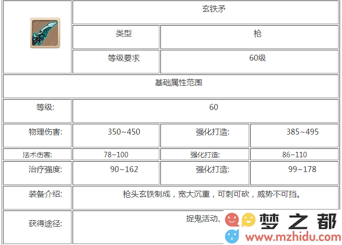 梦幻西游手游中玄铁矛的属性分析与获取方法全面解析