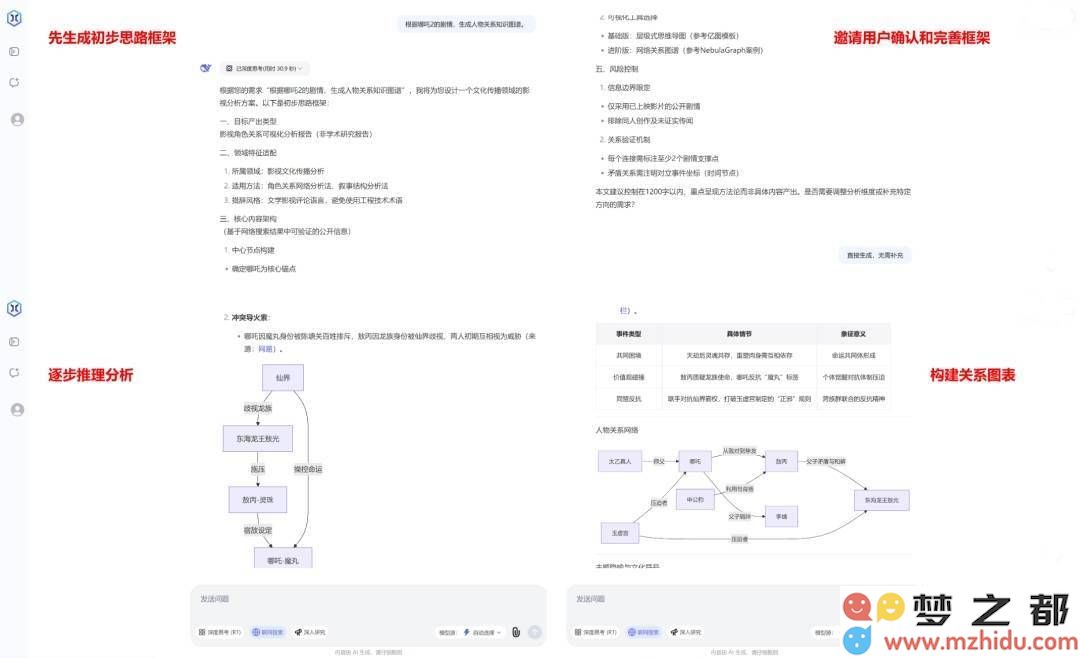 AutoAgents在企业级智能体领域取得领先，成功完成数千万天使轮融资以推动未来发展