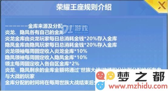 校花的贴身高手天阶岛荣耀王座玩法介绍 荣耀王座奖励一览