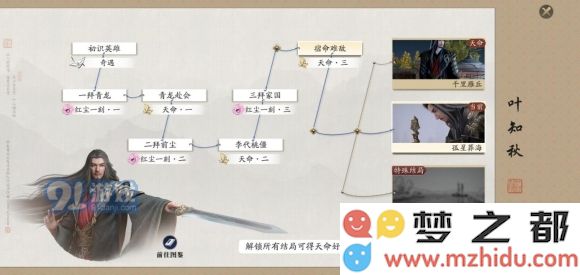 天涯明月刀手游星运作用一览