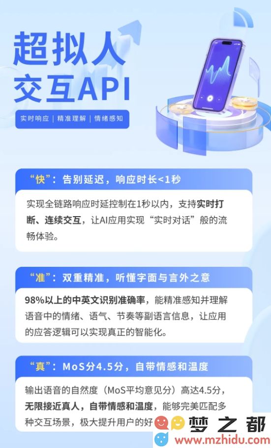 科大讯飞全新超拟人交互API闪耀登场，开启讯飞开放平台新纪元