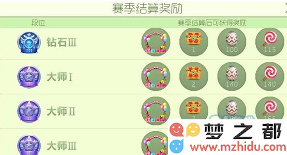 如何获取球球大作战中的超大远古魔盒及其详细方法解析