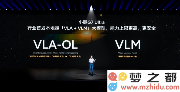 小鹏 G7 Ultra 盛大发布！全新智能驾驶大模型令人惊艳的亮相，引领智能汽车新潮流