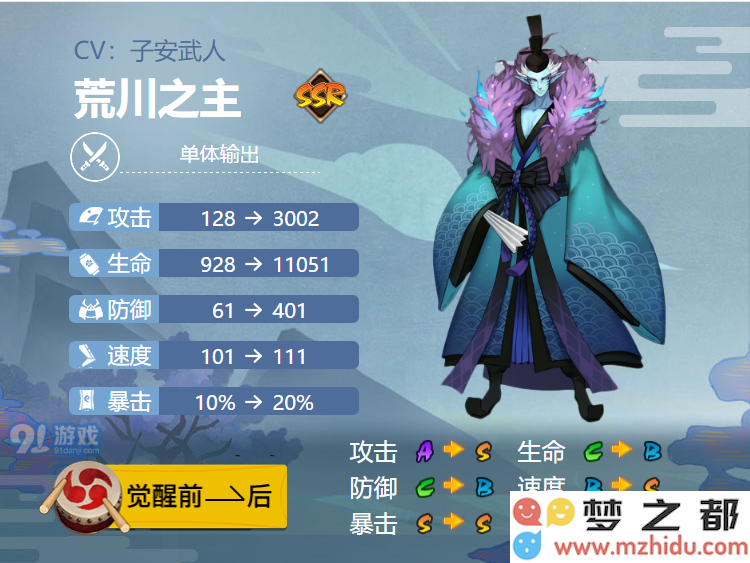 阴阳师手游2021荒川之主御魂最佳搭配攻略与实用建议分享